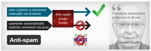 Anti-spam
