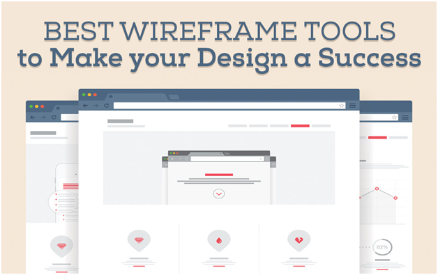 best wirefram prototype tool