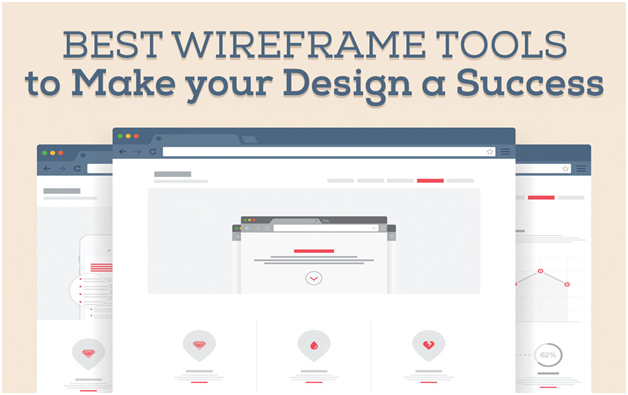 wireframe prototype mockup