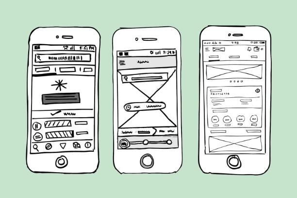 Sketch vs Wireframe vs Prototype  Whats the Difference  WebDesignerDrops